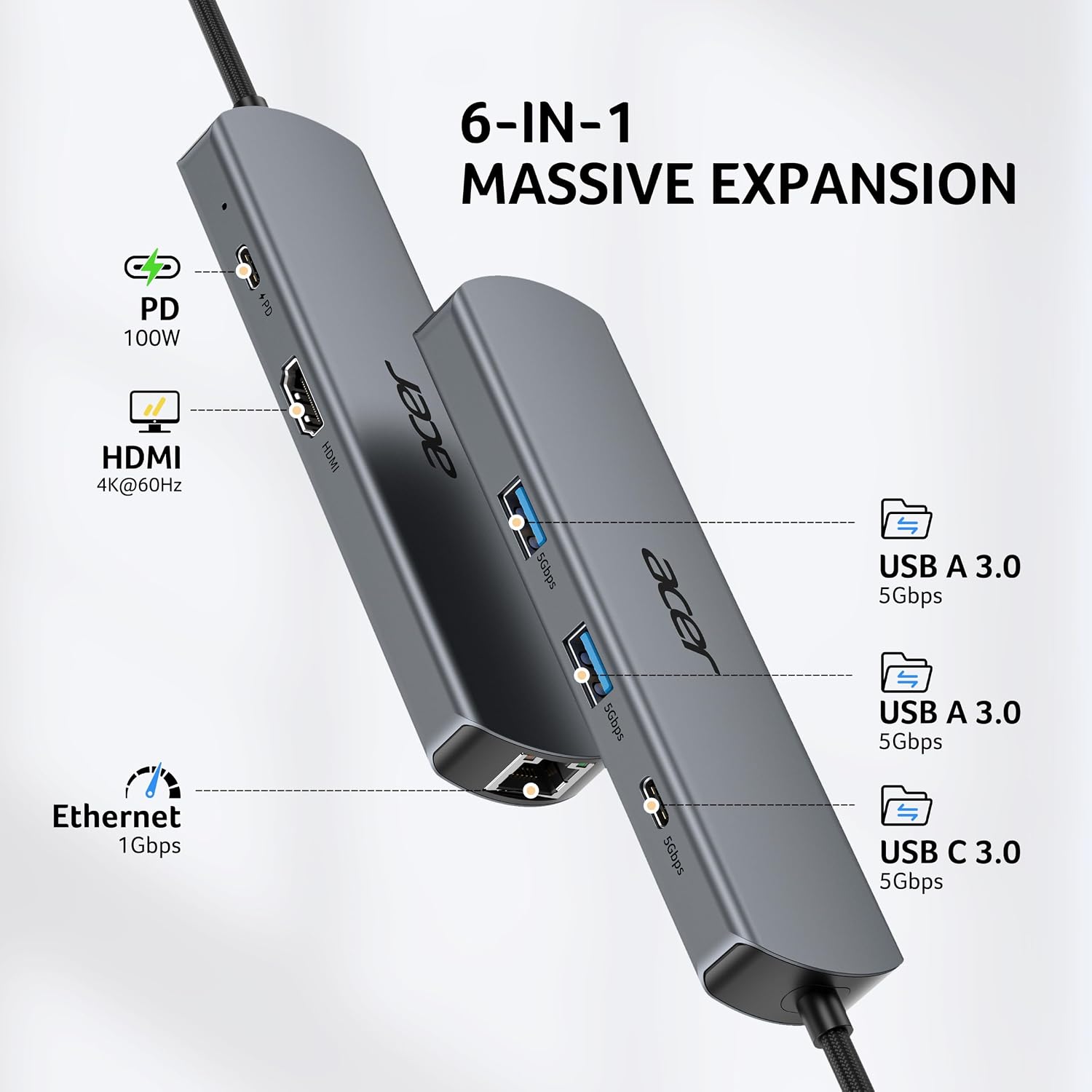 6-in-1 USB-C Hub with Ethernet and 4K 60Hz HDMI