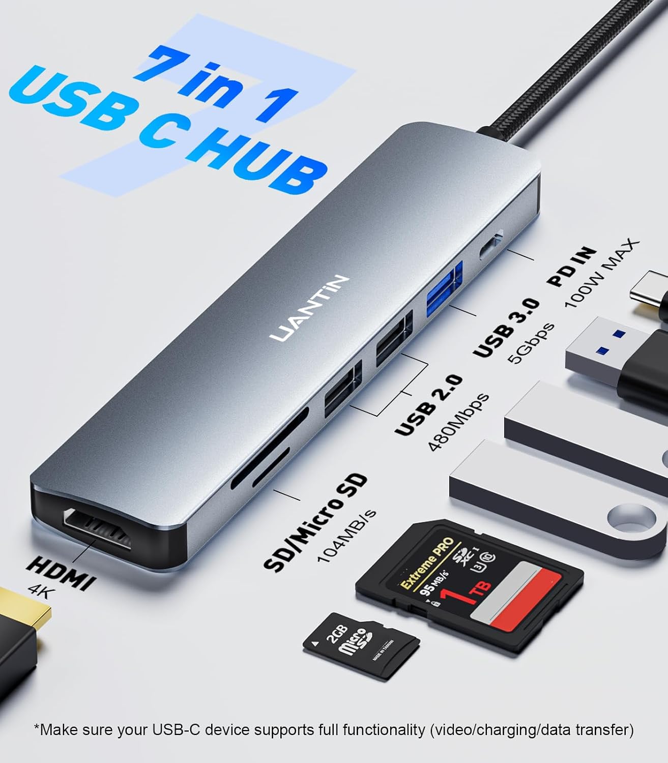 7-in-1 USB-C Multiport Adapter with 4K HDMI and Card Reader