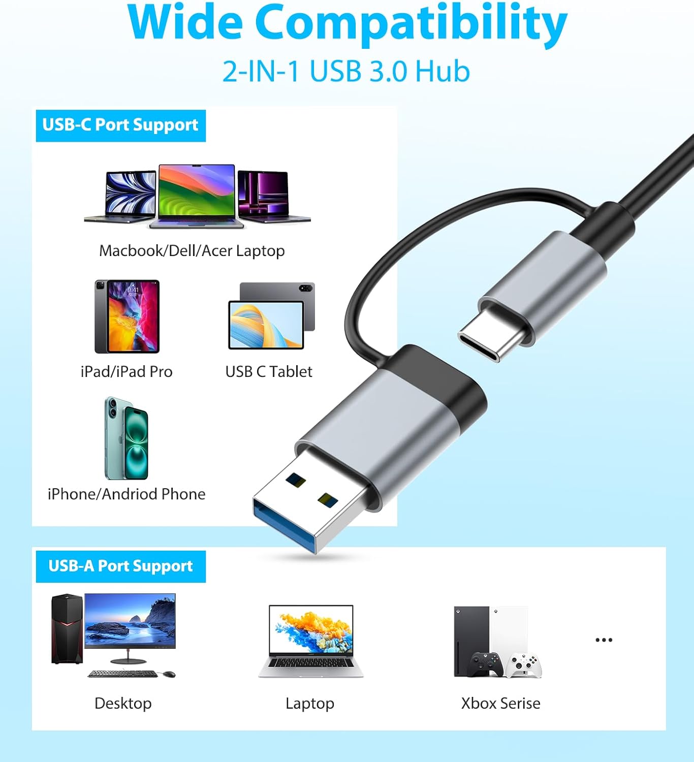 8-in-2 USB-C and USB-A Hub with Card Reader