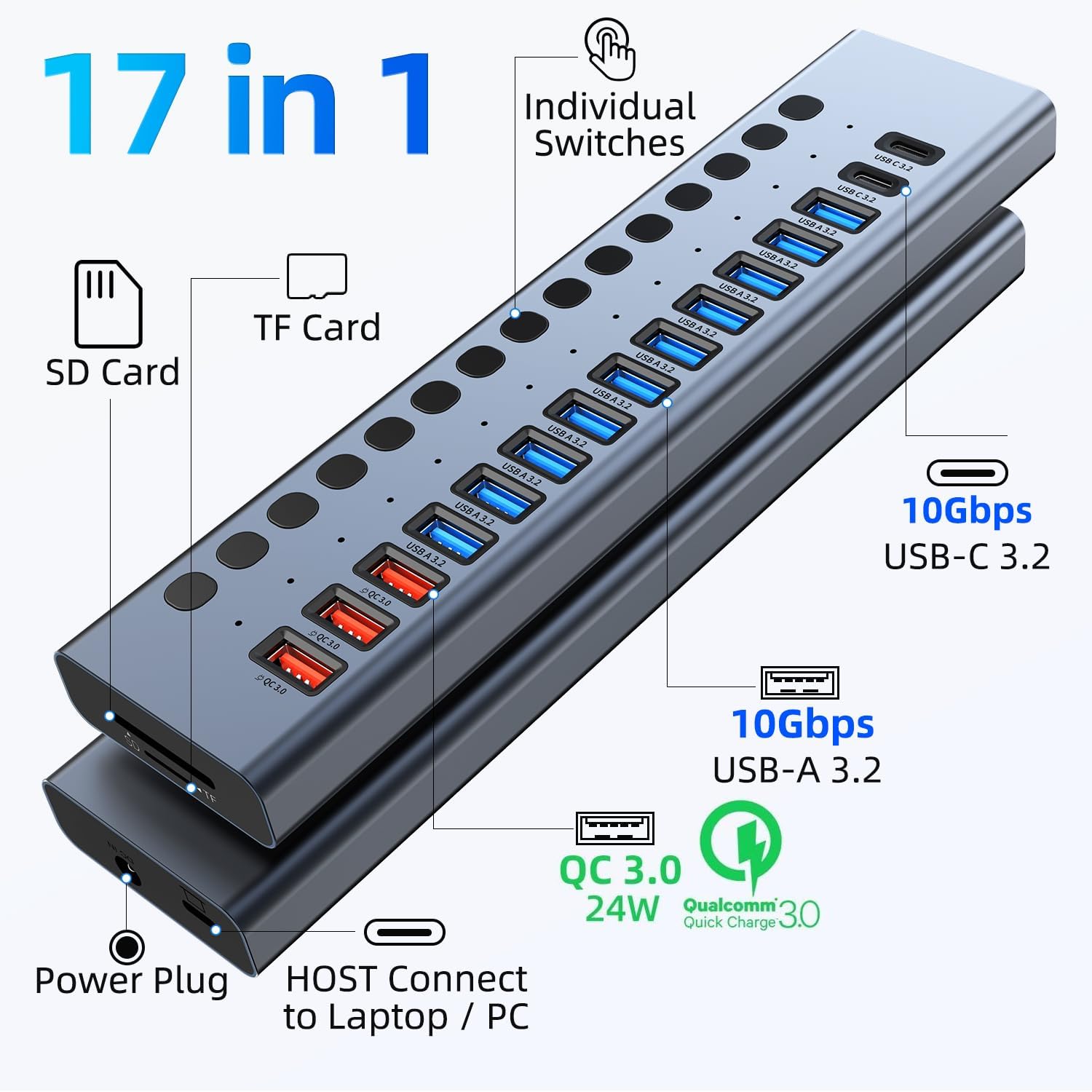 Powered 17-Port USB 3.2 Hub 96W with Fast Charging Ports